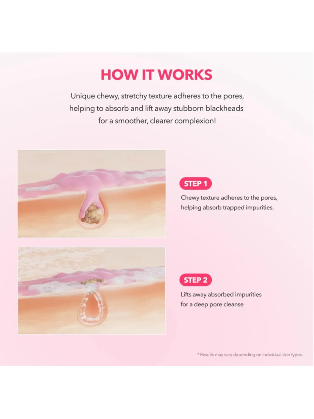 APRILSKIN TXA 99 Niacinamide Pink Bubblegum Deep Facial Cleanser